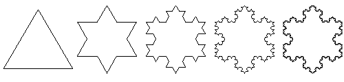 Koch snowflake